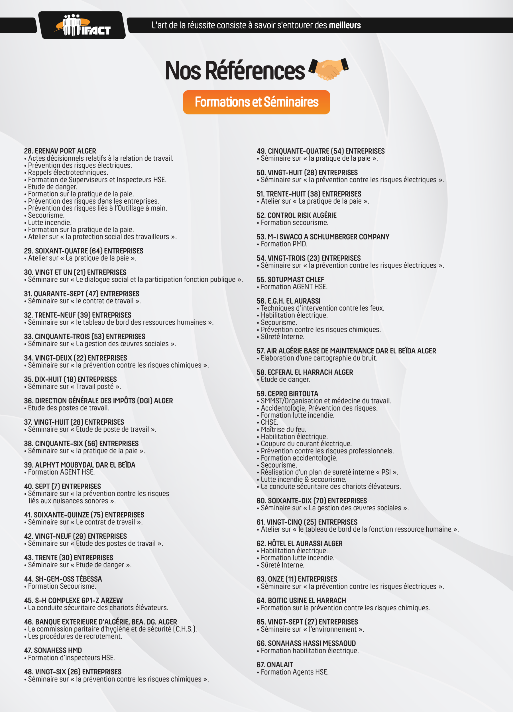 IFACT - Formations Études et Accompagnement QHSE HSE & GRH