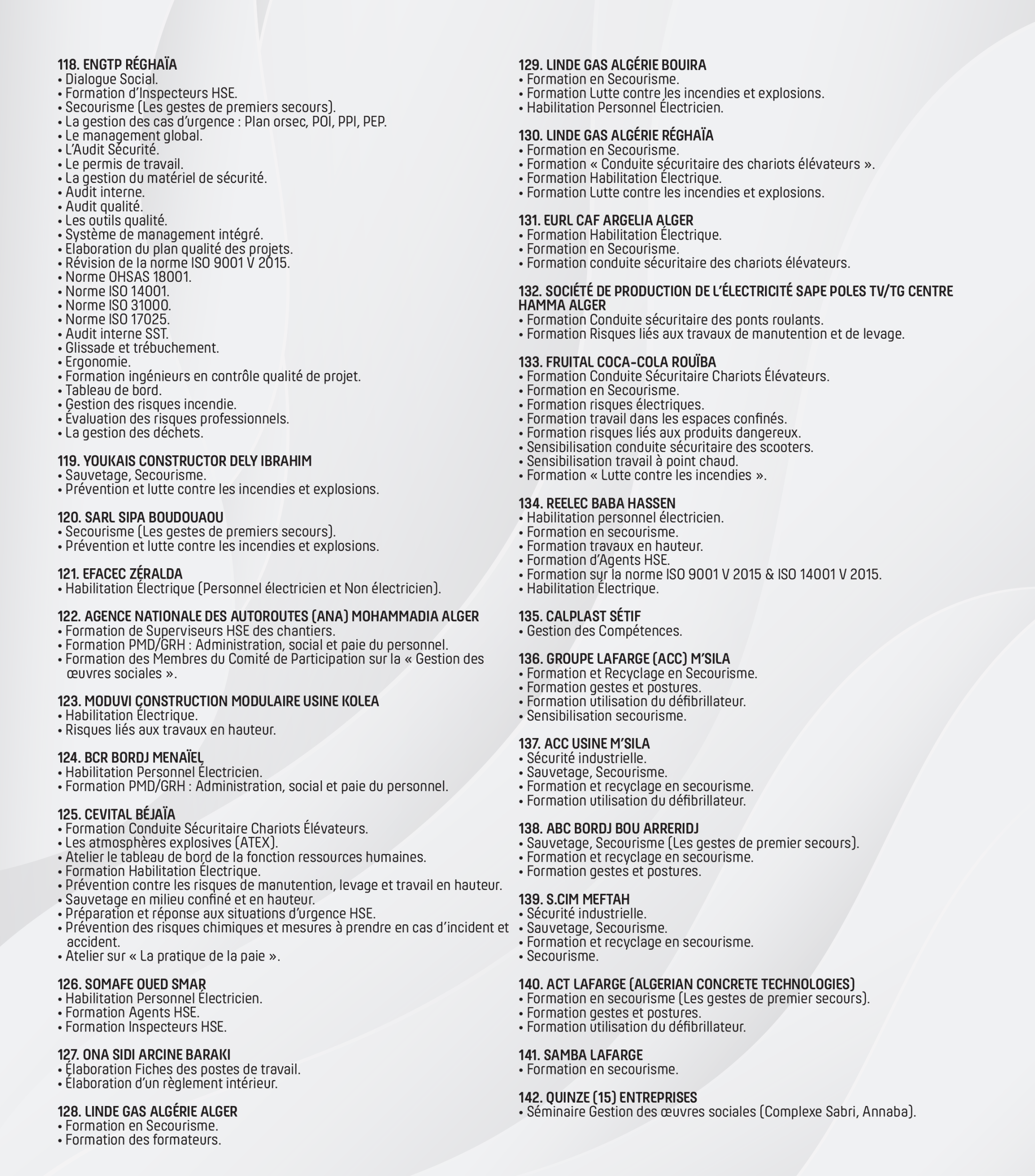 IFACT - Formations Études et Accompagnement QHSE HSE & GRH